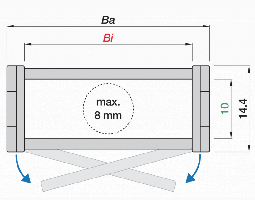 энергоцепи EasyClip mini E10i технические характеристики